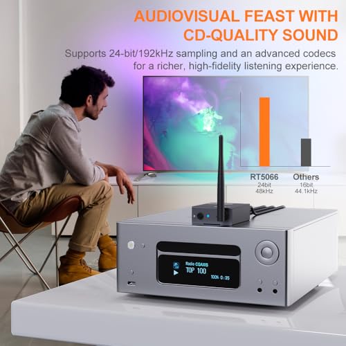 YMOO 2.4Ghz Wireless Audio Transmitter Receiver,192kHz/24bit HiFi Audio,20ms Ultra Low Latency,320ft Long Range RCA Jack Adapter for Speaker/soundbar to TV/PC/CD Player/Computer/Projector - Image 4