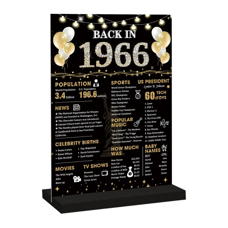 Roetyce 60th Birthday Decorations Gift for Women Men, Black Gold Back in 1966 Poster Acrylic Sign Centerpiece with Stand, 60th Anniversary Table Decor, Funny 60 Years Old Birthday Party Supplies - Image 1