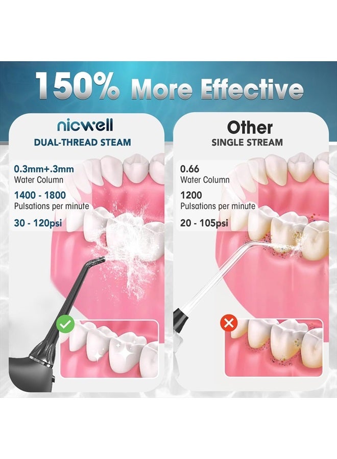 Nicwell مُعَطِّر الأسنان بالماء - 4 أوضاع جهاز تنظيف الفم المحمول القابل لإعادة الشحن IPX7 مقاوم للماء، أدوات تقويم الأسنان الشخصية لتنظيف الأسنان بالماء للسفر في المنزل - Image 2