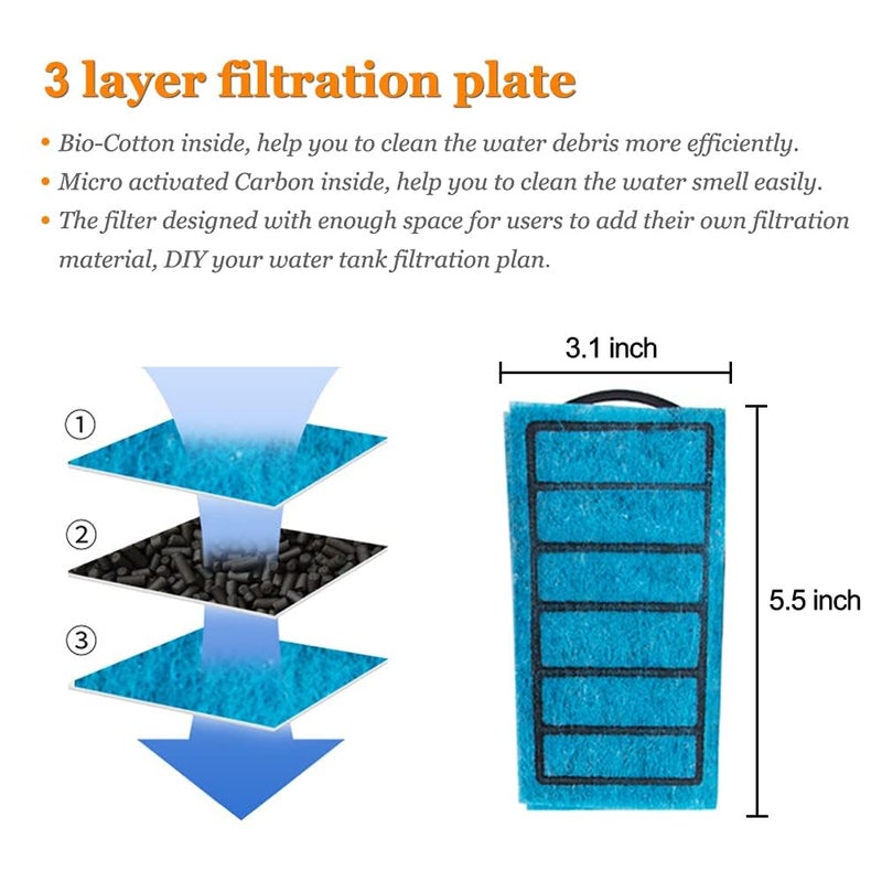PULACO Aquarium Internal Filter 3 to 20 Gallons, for Turtle Tanks, Reptiles, Amphibians, Frog, Cichlids, Newt or Fish Tank - Image 2