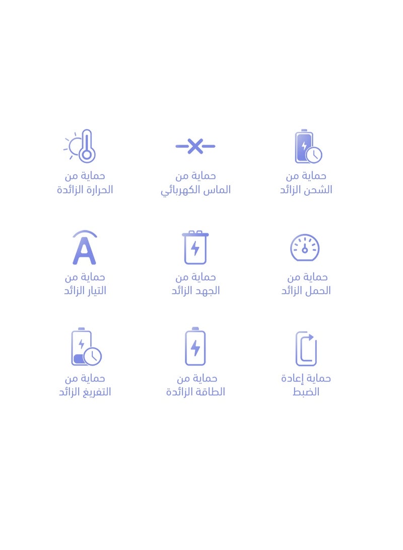 وبو شاحن متنقل SQ73 بسعة 20,000ملي لافندر - Image 3