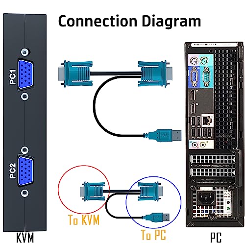 DiamondTiger 8-Port VGA KVM Switch, KVM Switcher for 8 Computers Share 1 Monitor and 4 USB 2.0 Devices, Supports Keyboard Mouse Printer Scanner, Driver-Free for All OS, with 8 VGA Cables & IR Remote - Image 4