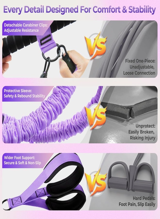 kullder Upgraded Multifunction Pedal Resistance Band with Handle, 3 Tube Adjustable Resistance Bands, Full Body Fitness Exercise Equipment for Abdomen, Waist, Arm, Core/ABS, Leg, Physical Therapy (Purple) - Image 4