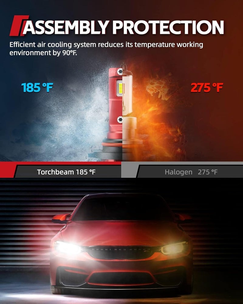 Torchbeam T2 2025 9005 H11 Bulbs Combo,90,000LM 6000K Cool White 9005/HB3 H11/h8/h9 1:1 Design Fog Light 60000HRS Lifespan Plug and Play for ATVS, Pack of 4 - Image 4