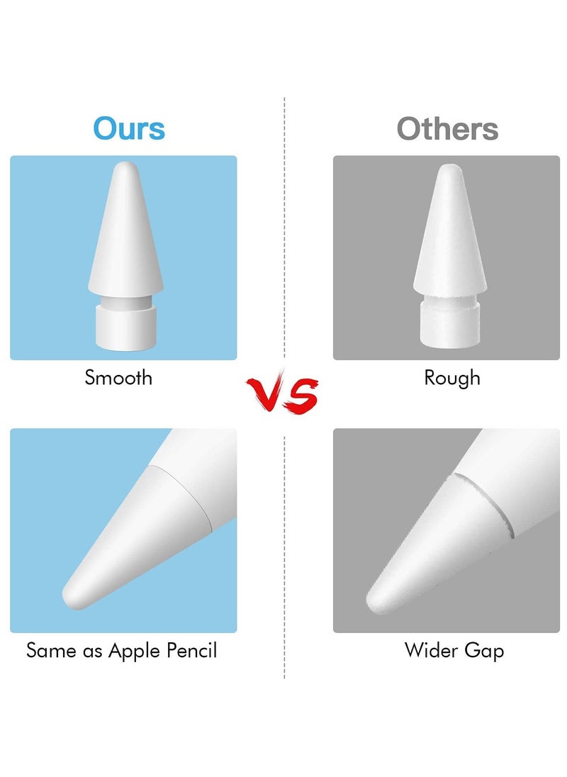 KASTWAVE - Replacement Tips for Apple Pencil, High Sensitivity for Apple Pencil pencil Nibs Compatible for Apple Pencil 1st & 2nd (4 Pack) - Image 1