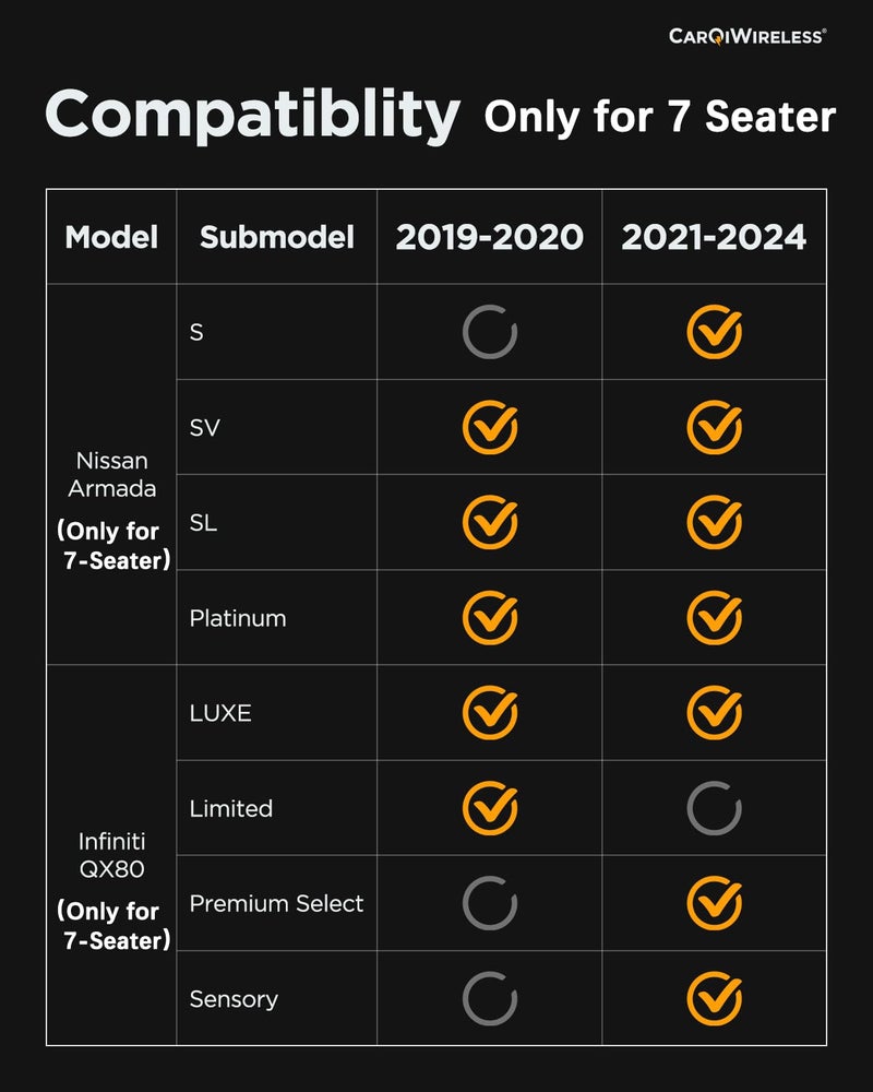 CarQiWireless حصائر أرضية لسيارة نيسان أرمادا/إنفينيتي كيو إكس 80 2019-2024 (7 مقاعد) واقي أرضي لجميع الأحوال الجوية بتقنية TPE مضادة للانزلاق لملحقات نيسان أرمادا/إنفينيتي كيو إكس 80 2019 2020 2021 2022 2023 2024 - Image 2