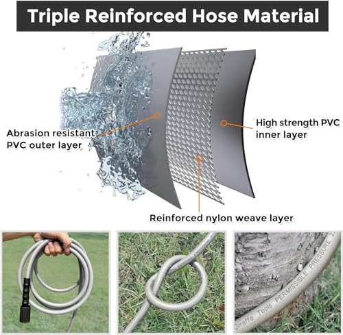 Giraffe Tools Pressure Washer Hose 50FT X 1/4", 3200 PSI Pressure Washing Hose, Kink Resistant, Heavy Duty Power Washer Hose, M22 to 3/8" Quick Connect Couplers for Replacement, 7 Accessories - Image 2