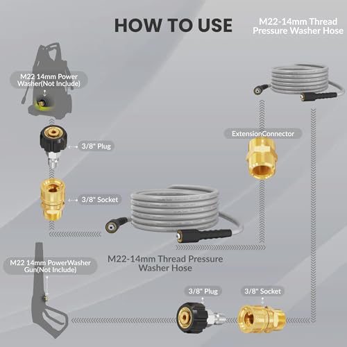 Giraffe Tools Pressure Washer Hose 50FT X 1/4", 3200 PSI Pressure Washing Hose, Kink Resistant, Heavy Duty Power Washer Hose, M22 to 3/8" Quick Connect Couplers for Replacement, 7 Accessories - Image 4