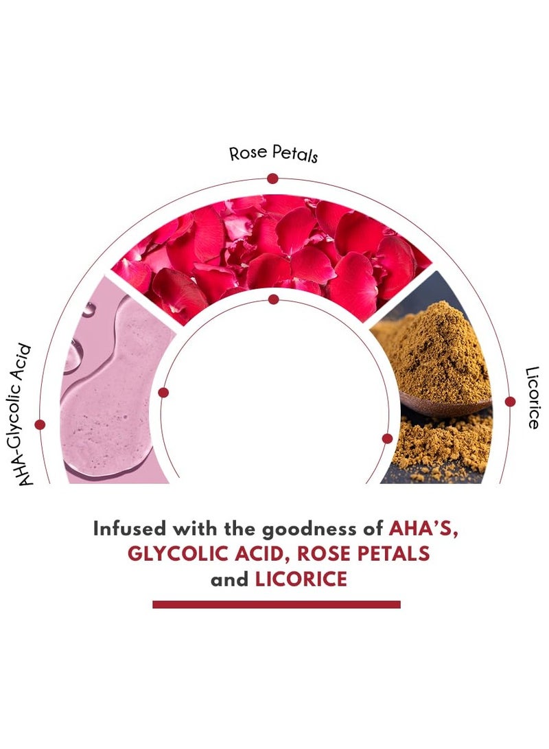 AULI LIFESTYLE Auli AHA 5% Exfoliating Toner for All Skin Types 210ML - Image 3