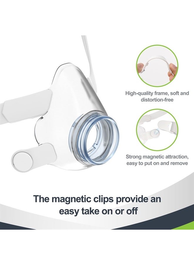 MEDICOLOR Replacement Set for F20 with Medium Cushion, Strap, Frame, Clips and Strap Covers, Great-Value & Quick-Disconnect, MEDICOLOR Supplied - Image 3