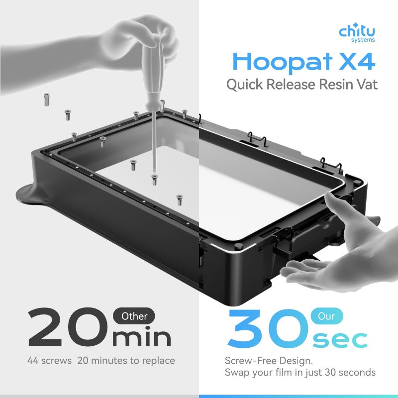 Chitu Systems Hoopat X4 Quick Release Resin Tank for ELEGOO Saturn 4/Saturn 4 Ultra 3D Printer with 3 Pcs Pre-Hole ACF Release Film, Swap in 1min for Easy Printing - Image 3