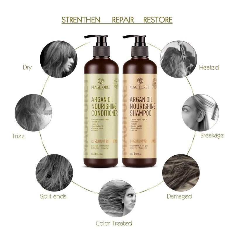 MagiForet Organic Moroccan Argan-Oil Shampoo - MagiForet Moisturizing, Volumizing Sulfate Free Shampoo for Women, Men and Teens - Used for Dry Damaged Colored and all Hair Types, Anti-Aging Hair Care, 16.9 oz - Image 4