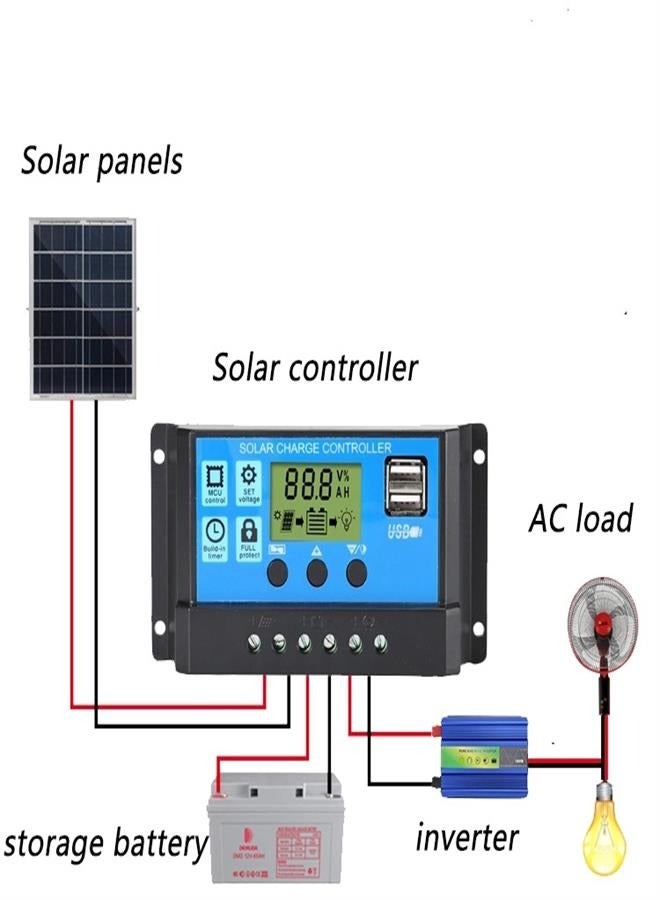 Generic 60A Solar Charge Controller, Solar Panel Charger Controller with Dual USB Port Multi-Function Adjustable LCD Display PWM Auto Paremeter Solar Panel Charger Controller  - Image 4