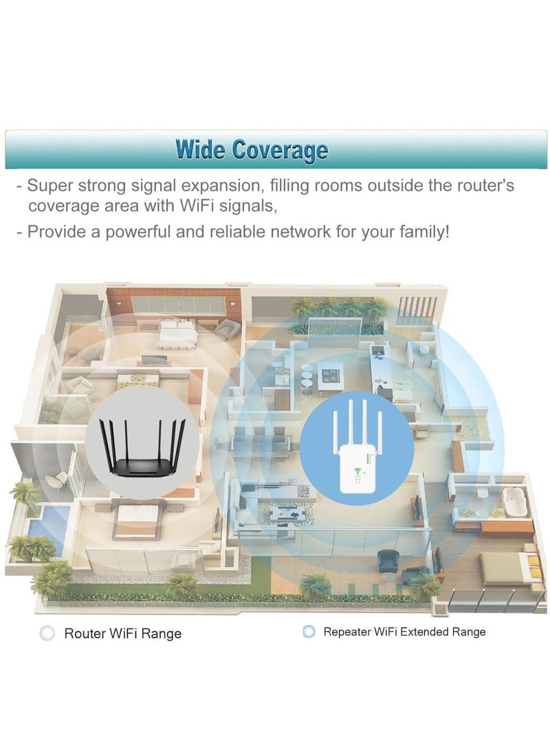 WiFi 2024 New WiFi Extender with 1200Mbps Dual Band 5GHz/2.4GHz Up to 2000 Square Feet and 30 Devices WiFi Repeater with 4 Antennas 360° Full Coverage - Image 2
