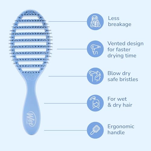 Wet Brush Speed Dry Hair Brush - Sky Blue - Vented Design and Ultra Soft HeatFlex Bristles Are Blow Dry Safe With Ergonomic Handle Manages Tangle and Uncontrollable Hair - Pain-Free - Image 3