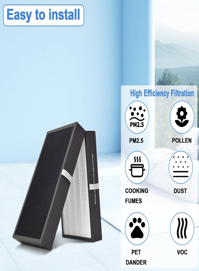 REEPLAR 7700 Smart Filter Replacement Compatible with Blueair protect 7770i and 7710i Air Purifiers, Filters Airborne Pollen, Dust, Pet Dander, Cooking Odors etc. - Image 4