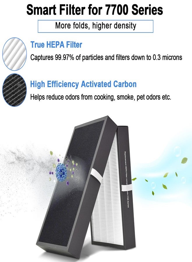 REEPLAR 7700 Smart Filter Replacement Compatible with Blueair protect 7770i and 7710i Air Purifiers, Filters Airborne Pollen, Dust, Pet Dander, Cooking Odors etc. - Image 5