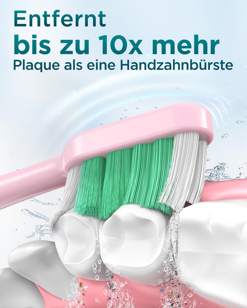 YTEATH PRO Electric Toothbrush Sonic Toothbrush for Adults and Children - Electric Toothbrush with 8 Brush Heads (3 Types) and 5 Modes. 90 Days Battery Life, 2 Minutes Smart Timer, Travel Case - Image 2