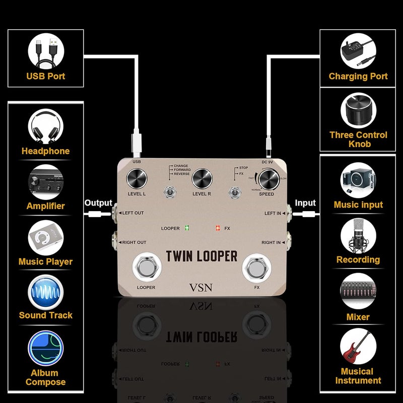 VSN Looper Pedal, Stereo Guitar Loop Pedals, Guitar Effect Pedal Loop Station Multi-function 11 Types of Play with 10 Minutes Loop Time, 44.1kHz/24Bit Guitar Effects Pedal - Image 3