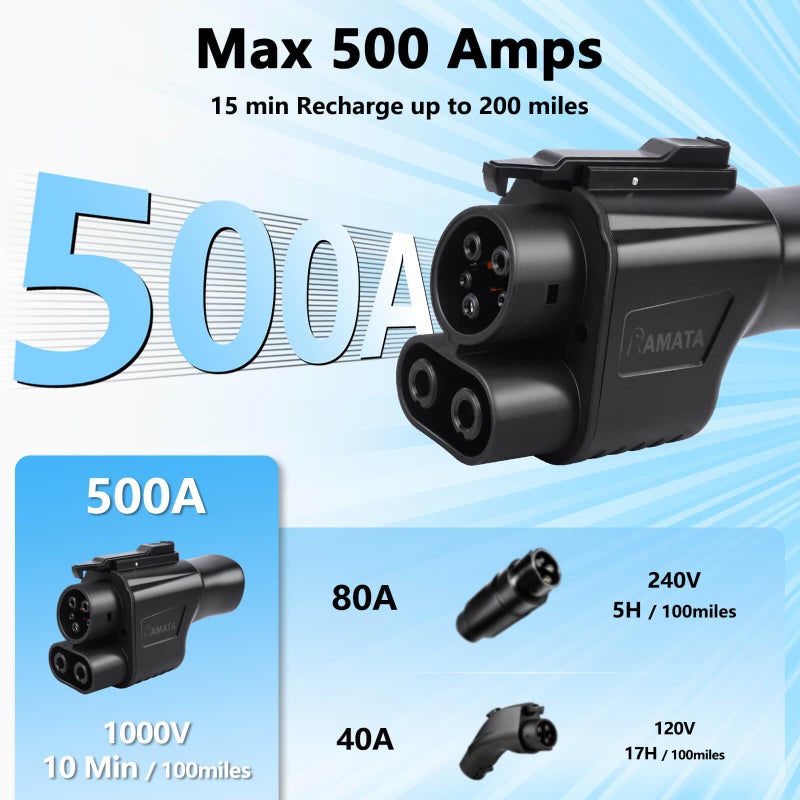 RAMATA fit for Tesla Supercharger to Charge Ford F150 Lightning, Cadillac Lyriq Hyundai ioniq, Mach-E, GM, Rivian, Mercedes NACS to CCS Adapter 500A DC Fast Charging More CCS1 Electric Vehicle - Image 3