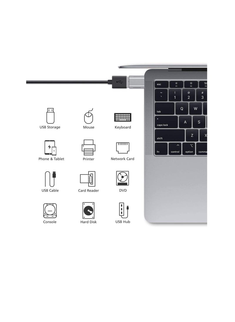 Excefore - USB C to USB Adapter(2 Pack),USB-C to USB 3.0 Adapter,USB Type-C to USB,Thunderbolt 3 to USB Female Adapter OTG for MacBook Pro 2019,MacBook Air 2020,iPad Pro 2020,More Type-C Devices - Image 1