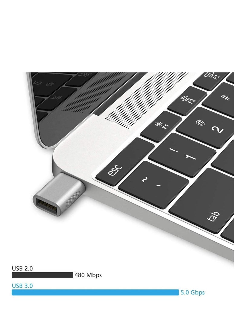 Excefore - USB C to USB Adapter(2 Pack),USB-C to USB 3.0 Adapter,USB Type-C to USB,Thunderbolt 3 to USB Female Adapter OTG for MacBook Pro 2019,MacBook Air 2020,iPad Pro 2020,More Type-C Devices - Image 1