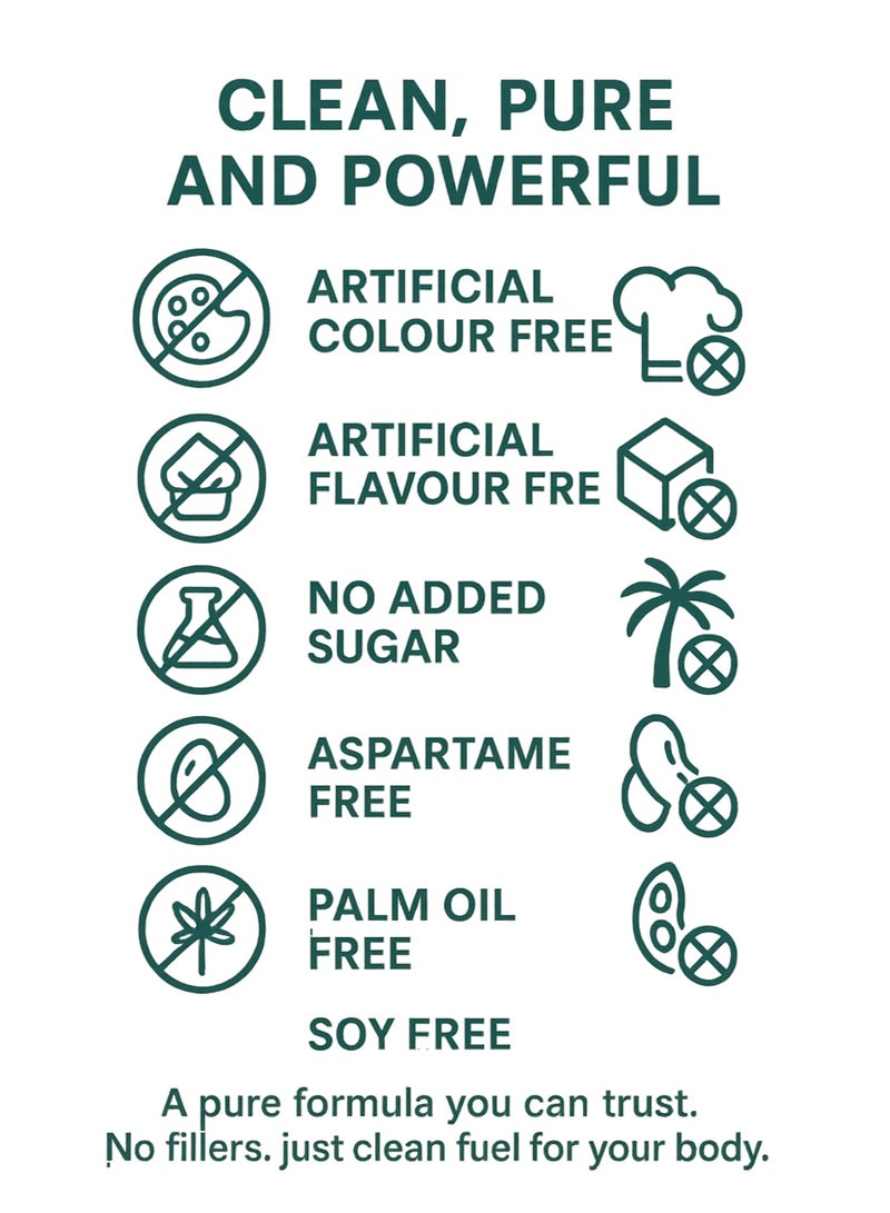 Laperva مسحوق بروتين مصل اللبن لابيرفا تريبل جولد، نكهة مانجو مقرمشة - 25 جرام بروتين، قطع فواكه حقيقية، مكمل لاستعادة ونمو العضلات، 32 جرام، حصة واحدة - Image 5