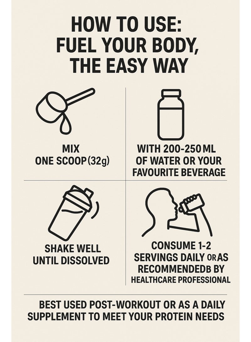 Laperva مسحوق بروتين مصل اللبن لابيرفا تريبل جولد، نكهة مانجو مقرمشة - 25 جرام بروتين، قطع فواكه حقيقية، مكمل لاستعادة ونمو العضلات، 32 جرام، حصة واحدة - Image 3