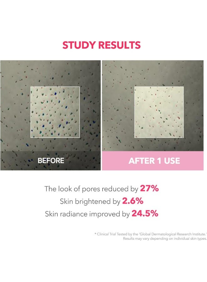 APRILSKIN April Skin TXA Niacinamide 99 Brightening Overnight Sleeping Wrapping Mask 80ml - Image 5