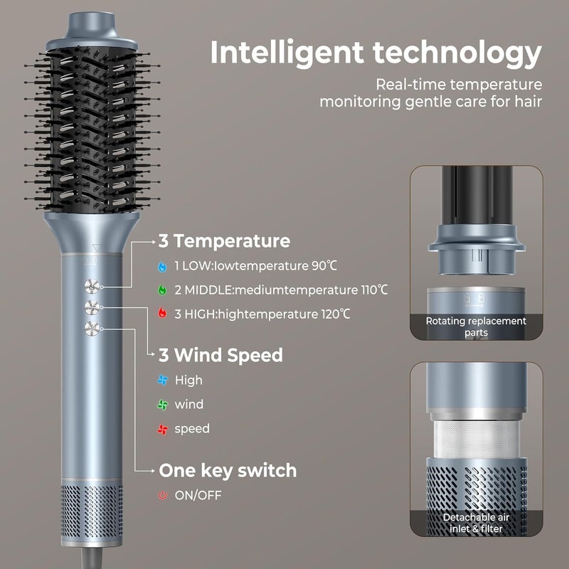 5 in 1 Hair Dryer Brush, 1300W 110000 RPM High-Speed Negative Ionic Hair Dryer, Air Styling Curling Iron, 3 Temps 3 Wind Hot Air Brsuh, Oval Brush, Hair Straightener Brush, Hair Styler Tools (Gray) - Image 5