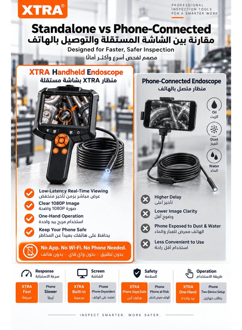 Xtra Edge Endoscope Camera with Light, IP67 Waterproof 1080P HD Borescope with 8 Adjustable Lights, 4.3" Endoscope with 16.4ft Semi-Rigid Snake Camera - Image 3