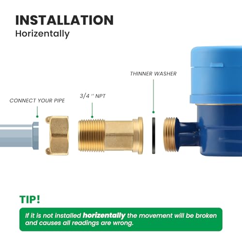 Watflow DN20 Water Meter 3/4" NPT, AWWA C712 Certification Gallon Water Flow Meter, Cold Water Meter for Garden/Home/Apartment, Horizontal Install. - Image 5