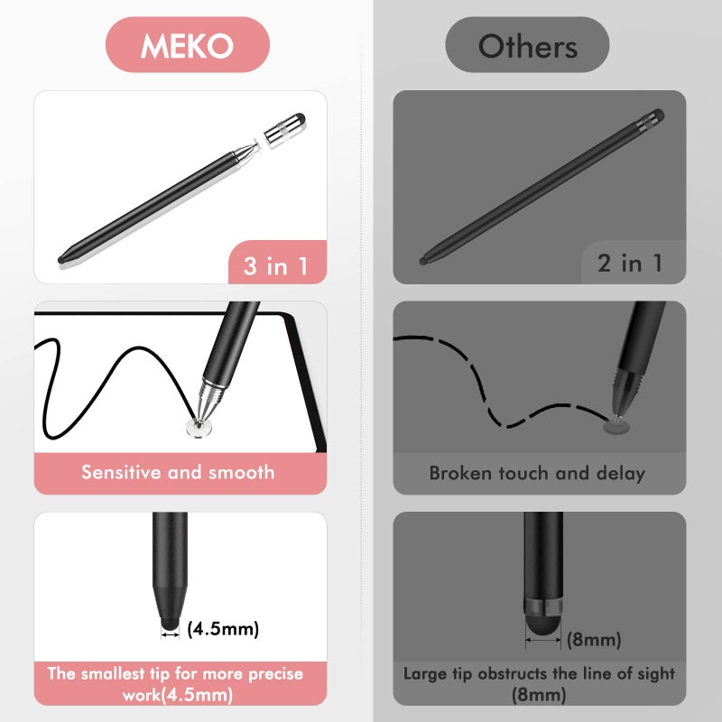 MEKO أقلام ستايلس MEKO 3 في 1 لشاشات اللمس، حساسية عالية ودقة عالية، قلم ستايلس سعوي لأجهزة Apple iPad و iPhone والأجهزة اللوحية و Samsung Galaxy وجميع أجهزة اللمس العالمية (عبوة 2 - أسود/ذهب وردي) - Image 4