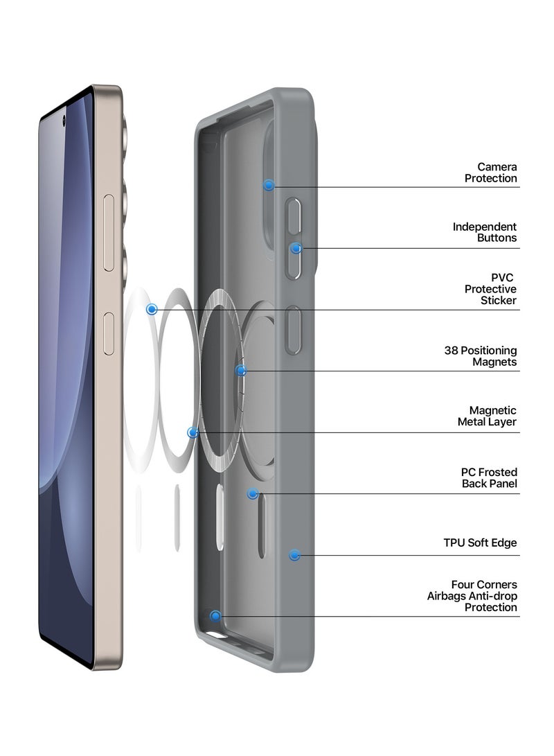 DUX DUCIS Yind Series Cover for the Samsung Galaxy S25 Ultra mobile phone, compatible with MagSafe, a slim, TPU Hybrid PC  cover made of TPU, polycarbonate silicone - Grey - Image 3