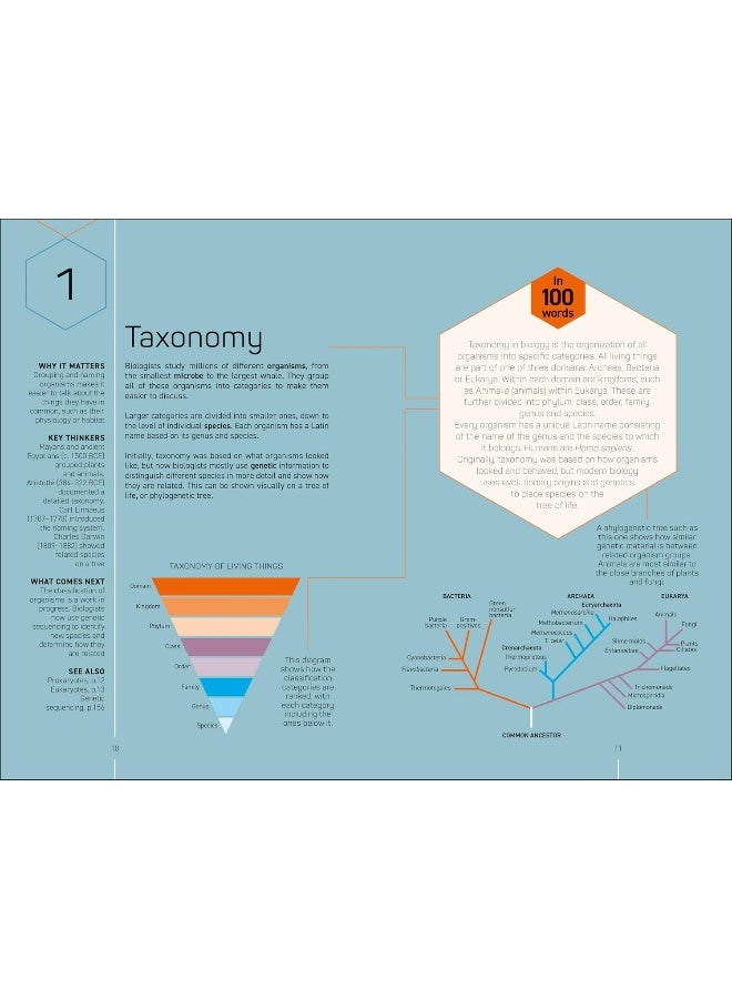 The Science Museum 100 Biology Ideas in 100 Words: A Whistle-stop Tour of Science's Key Concepts - Image 5