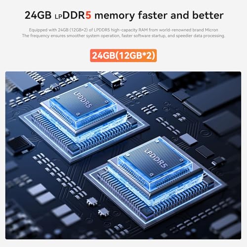 Beelink EQR7 Mini PC,AMD Ryzen 7 7735HS(8C/16T,up to 4.75GHz),Mini Computer 24GB LPDDR5 RAM 500GB M.2 PCIE4.0x4 SSD Graphics 12core 2200MHz,Support 4K Dual Display/HDMI*2/Wifi6/BT5.2/USB3.2 - Image 4
