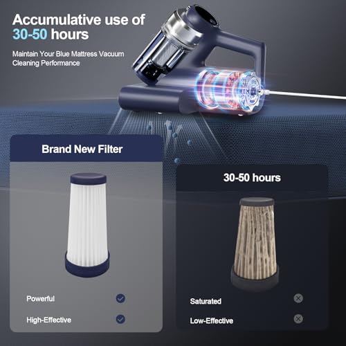 Teant 2 Pcs HEPA Filter, Replacement HEPA Filter for Teant Blue Pink Gray Upgrade and Cordless Mattress Vacuum - Image 2