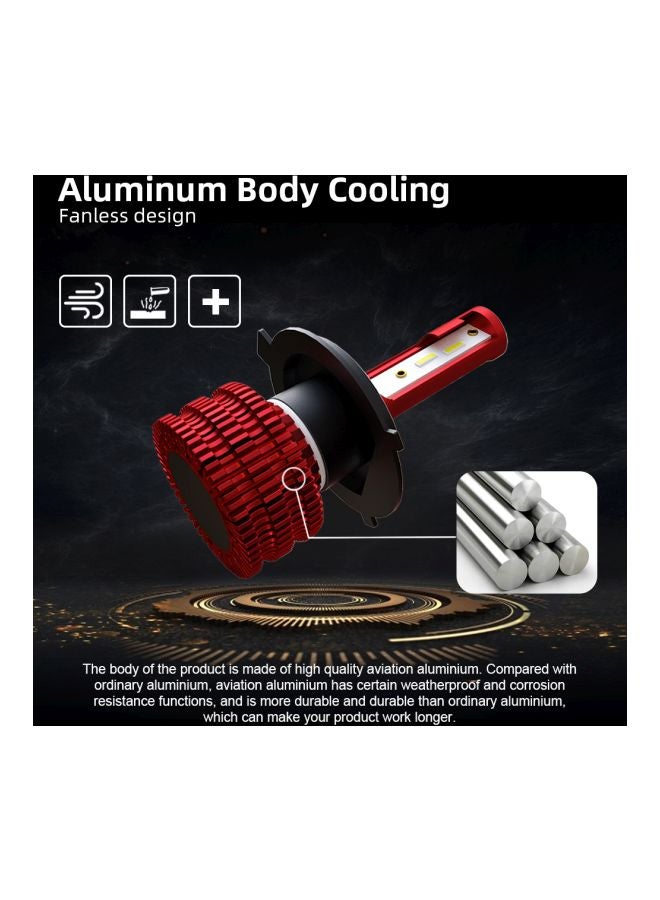 Loquat 2-Piece Car LED Headlights - Image 4