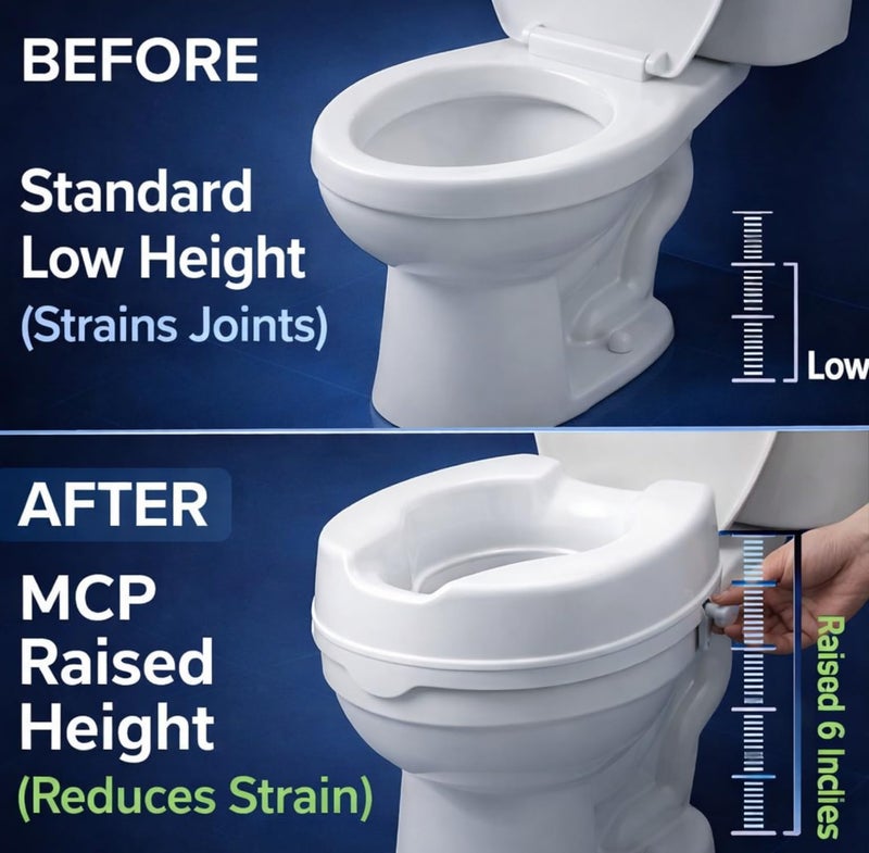 MCP Commode height Raiser/Toilet Seat Elevator riser without Lid plastic, portable, lightweight extender commode seat (White, 6 Inch) - Image 5