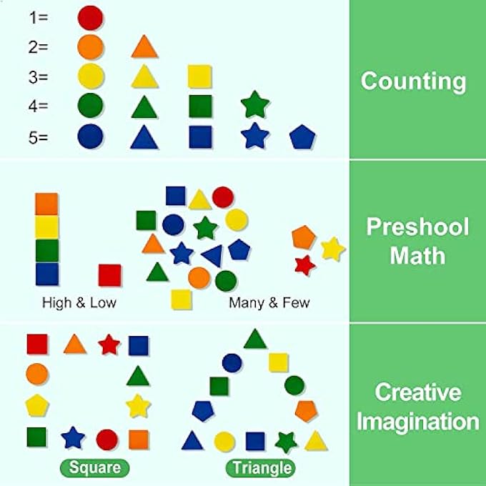 WOODEN SHAPE & COLOR SORTING TOY WITH STORAGE BOX, 25 GEOMETRIC BLOCKS,MONTESSORI PRESCHOOL EDUCATIONAL LEARNING TOY WOODEN SORTING & STACKING TOY FOR 1 2 3 YEAR OLD TODDLERS BOYS GIRLS - Image 5