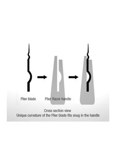 Feather Plier Hair Razor Blades 20 Count 