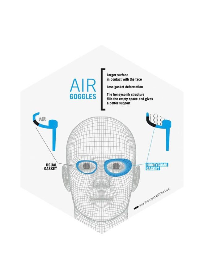 arena Unisex Adult Air-Soft Anti-Fog Swim Goggles for Men and Women Recreational Swimming Superior Comfort Air Seals Technology, Clear/Blue - Image 4