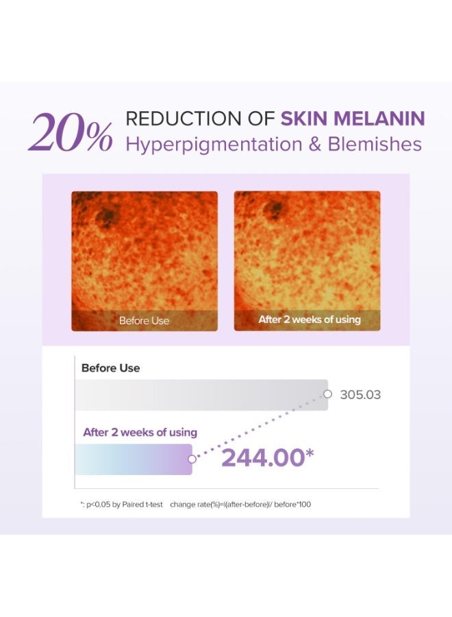 MARY & MAY Mary&May Tranexamic Acid + Glutathione Eye Cream 30ml | Brightening Eye Treatment for Dark Circles & Uneven Skin Tone | Vitamin C, Niacinamide & Antioxidant Formula | Morning & Night Korean Skincare - Image 5