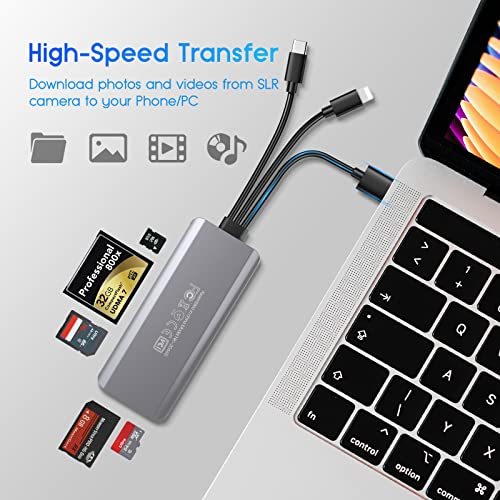 JOOPSHEE 5-in-1 Multi Memory Card Reader,Aluminum SD/TF/CF/MS/M2/Micro SD Card Reader Adapter for i-Phone/i-Pad USB C and USB A Devices,No Application Required Plug and Play - Image 3