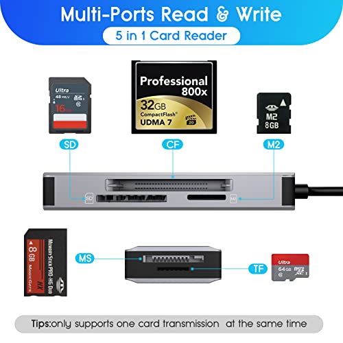 JOOPSHEE 5-in-1 Multi Memory Card Reader,Aluminum SD/TF/CF/MS/M2/Micro SD Card Reader Adapter for i-Phone/i-Pad USB C and USB A Devices,No Application Required Plug and Play - Image 2