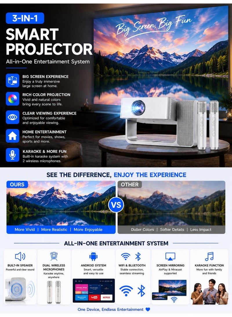 سمارت باري جهاز عرض كاريوكي Smartbarry HT30 مع ميكروفونين، دقة أصلية 720P HD، يدعم فك تشفير الفيديوهات بدقة 4K، واي فاي 5G وبلوتوث، جهاز عرض منزلي بنظام أندرويد 11 للأفلام والألعاب والحفلات - Image 4
