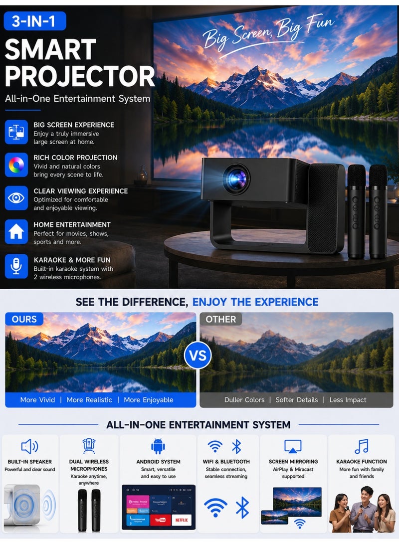 Smartbarry HT30 Karaoke Projector with Dual Mics, Native 720P HD, 4K Video Decoding Supported, 5G WiFi Bluetooth, Android 11 Home Theater Projector for Movies, Gaming & Parties - Image 4