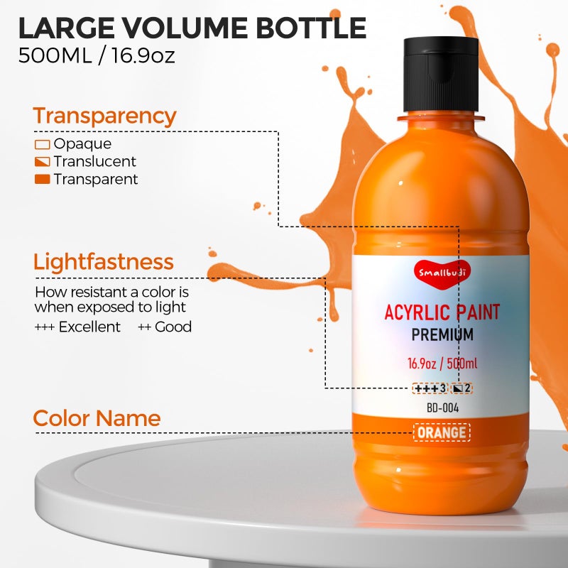 Smallbudi 15 Colors Large Acrylic Paint Set (16.9 oz,500 ml), Bulk Acrylic Paint Non-Toxic Art Painting Supplies on Multi Surface Pumpkin Canvas Wood Craft Fabric Rock for Artist Kids with Color Wheel - Image 2