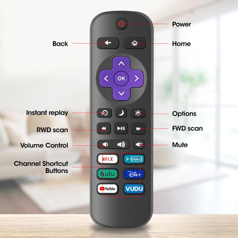 YesBes 4 Pack Replacement Remote Control Only for Roku TV, Compatible with All TCL Roku/Hisense Roku/Onn Roku/Sharp/Philips Roku (Not for Roku Stick, Box or Speaker) - Image 5