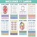 Netrca Dental Hygiene Reference Study Cards Dental Hygiene Student Must Haves Future RDH Bundle for Dental Hygienists Student Assistant Make Your Dental Journey - Image 4